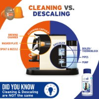 CAFFE NU DESCALING & CLEANING KIT