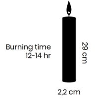 Burn Time 29 x 2.2cm